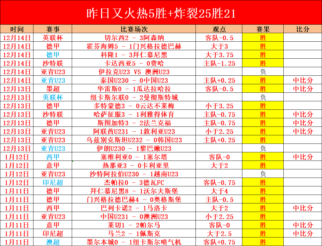 戴琳离世球,迷遗愿未了,家人倾家荡,欧博,欧博官网,abg欧博官网,欧博官网玩家首选