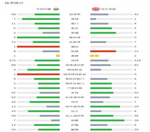 昨夜双喜临,高尔高赫客,场让分盘惊,欧博,欧博官网,abg欧博官网,欧博官网玩家首选