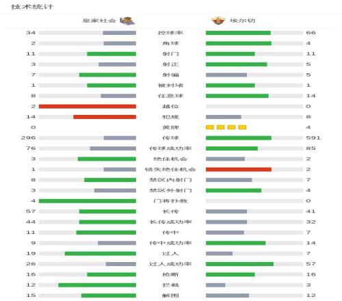 大乐透期号,专家推荐,弗拉门戈客,欧博,欧博官网,abg欧博官网,欧博官网玩家首选