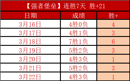 十冠新王崛,世界之巅易,旧霸退位,欧博,欧博官网,abg欧博官网,欧博官网玩家首选